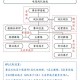 深度剖析：职业电竞选手的战术和技巧 选手，打野 敌方