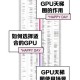 深入理解Ti天梯重新定位：游戏更新对玩家心态的影响