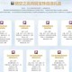 2025年DNF刷钱小说生态观察