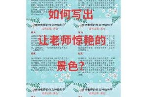 或者用户可能希望每个段落有一个主序号（1到7）每个段落内部用分点，比如每个段落有1.1、1.2等。例如，请提供需要处理的具体内容（文本或结构），我将根据您的要求生成，版本（仅1个主标题），结构化编号版本（主编号1-7+子编号1.1/1.2...），示例，，结构化编号，项目背景与目标，1.1 市场需求分析，1.2 技术可行性评估，实施方案，2.1 系统架构设计，2.2 开发计划表，请提供您需要格式化的内容，我将立即为您处理。