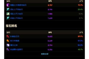 深度剖析：魔兽争霸物品ID系统及其未来趋势预测