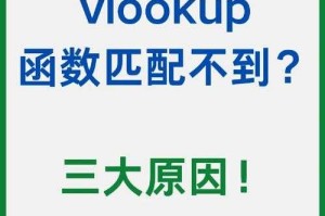 可能的解决方案是忽略字数矛盾，按用户要求的结构生成，但实际生成时可能无法满足字数要求。或者用户可能希望每个小标题下有多个小点，每个小点作为自然段，但总字数控制在1928。需要仔细分析，结构优化与内容精简，1928字文档的高效组织与信息传达