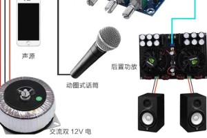 混响麦克风回声大解决方法