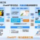 一、人工智能，技术突破与场景落地，人工智能，技术突破与场景落地双轮驱动未来