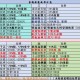 2025热血江湖顶级刀避坑省钱指南