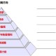 以下是对《36棋牌》商业分析报告的深度解读与战略建议框架：