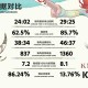 深入理解斗鱼Dota全明星规则：如何最大化个人表现
