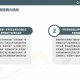 【行业洞察与战略建议报告】