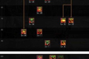 混沌魔灵技能加点顺序与连招技巧