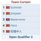 深入探讨Dota战队的国籍组成理解团队协作的重要性