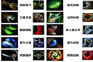 深度解析：dota新英雄的出装与装备选择策略