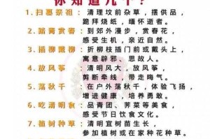 清明节应该说安康还是快乐？习俗解析
