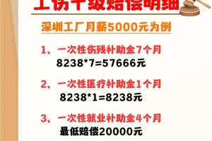 案件背景，从5万到88万赔偿的悬殊差距，5万到88万赔偿悬殊，一起民事案件的争议焦点与启示