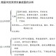 气象因素对水文站水位的影响，气象要素时空变异对水文站水位动态的驱动机制研究