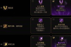 混沌魔灵最强刷图加点方案2025