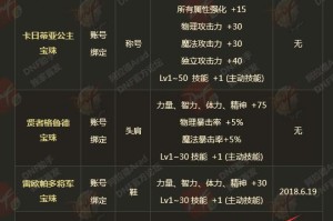 深渊恶魔套设计图获取攻略与掉落地点解析