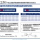 流浪混沌的装备合成路线图：如何一步步构建装备体系