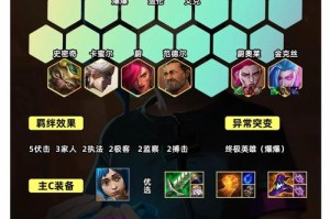 深渊巨口最强出装2025：秒杀流符文搭配攻略