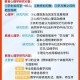 教育心理学分析，教育心理学视域下学生课堂参与行为的影响因素及提升策略研究