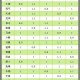 洛克王国最强性格排名2025最新版