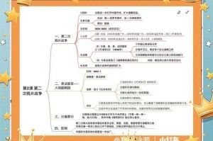 事件背景与处理结果，XX事件全流程复盘，从背景剖析到处置闭环的深度解析