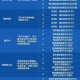 DNF2025全福利攻略：跨界社区隐藏技巧