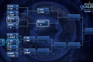 深度剖析《DOTA》TI赛事：揭示游戏机制的奥秘
