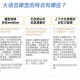 2025年DirectX错误修复与驱动优化指南