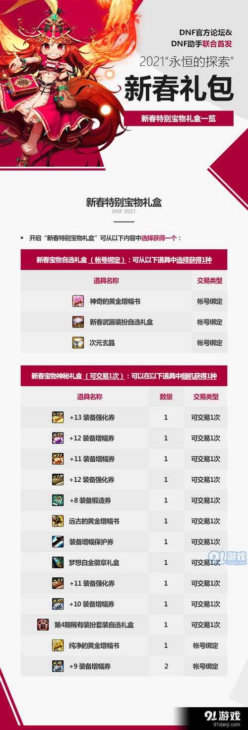 DNF2021最便宜传说卡片胚子价格及获取攻略