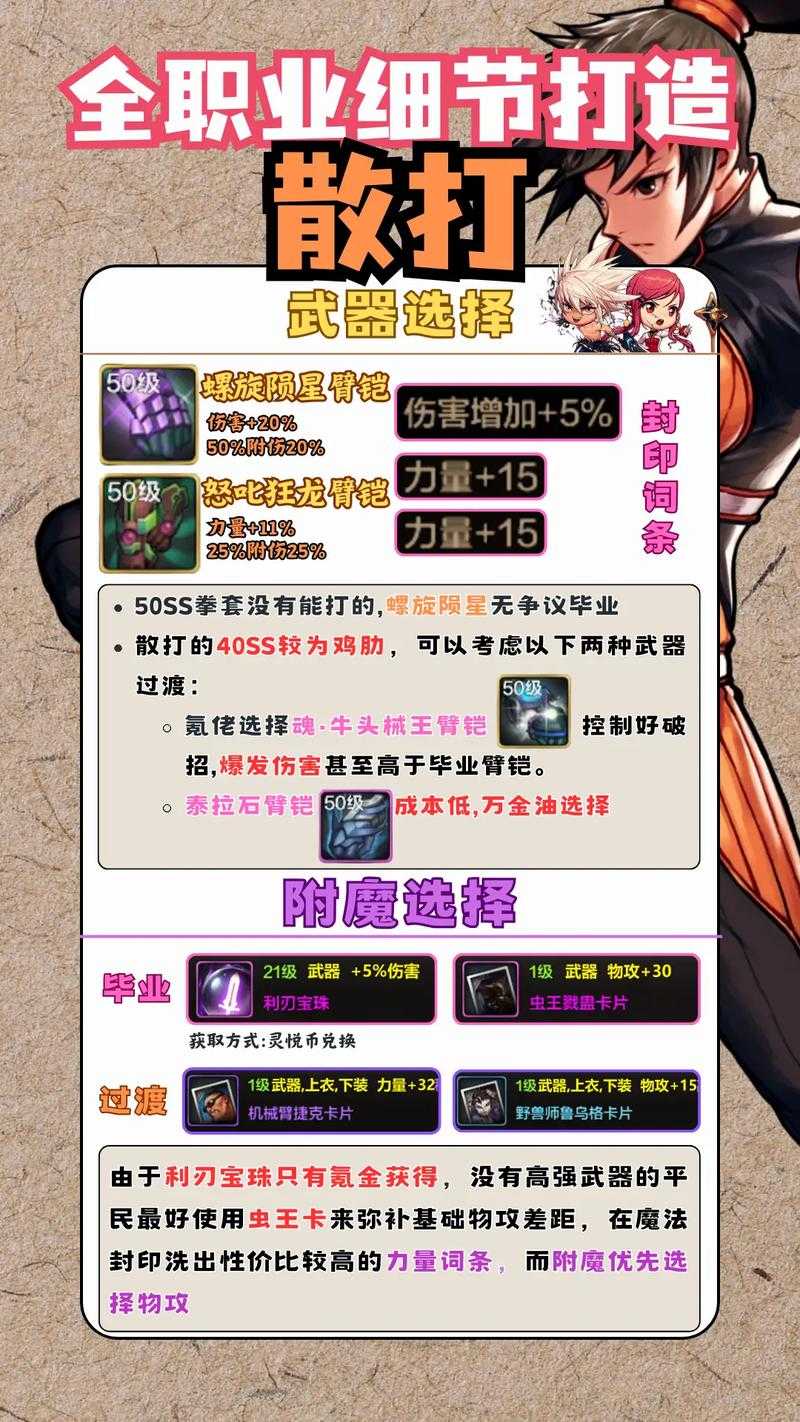 DNF武神刷图连招技巧:高效连招教学与实战应用