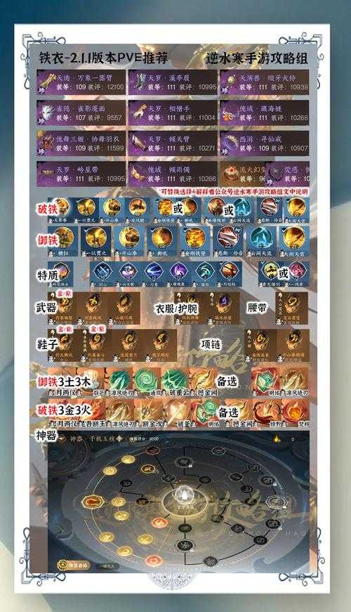 2025年最赚钱的养龙游戏推荐：轻松赚金币攻略