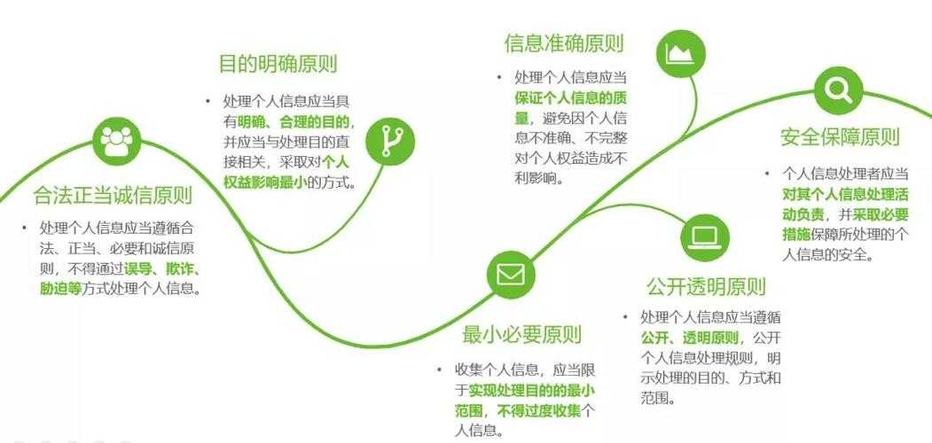 如何解读残骸分布的基本信息?