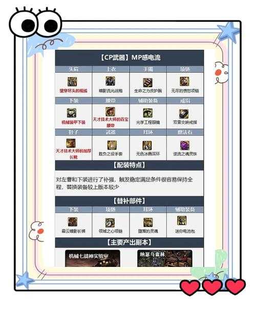 DNF女气功回归装备选择2025:最新毕业装备搭配推荐