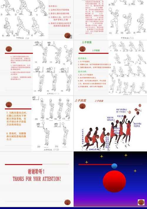 如何精准掌握投篮动作的关键细节?