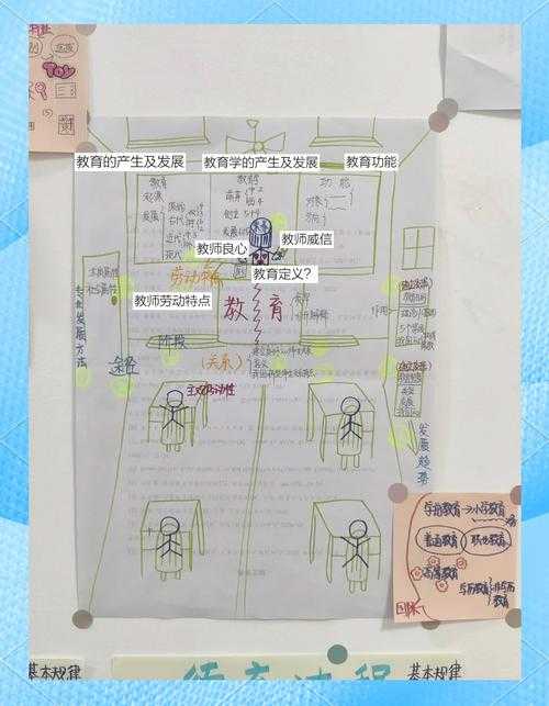 记忆宫殿法视频教程:高效记忆技巧全解析