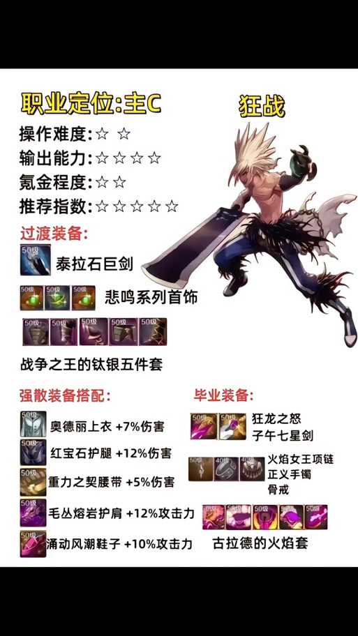 《DNF十猛龙刹泰短剑:属性解析与获取攻略》