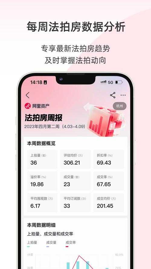 阿里巴巴拍卖网 - 官方正品拍卖平台