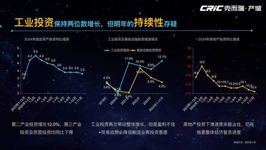 2025年DNF卡盟平台技术运营合规趋势解析