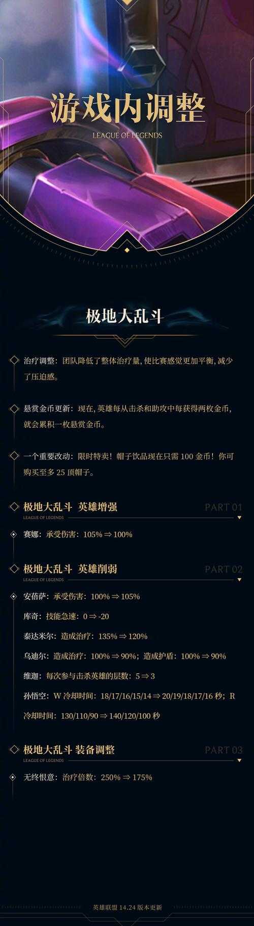 游戏爱好者的疑问解答：LOL停服一日怎么办？