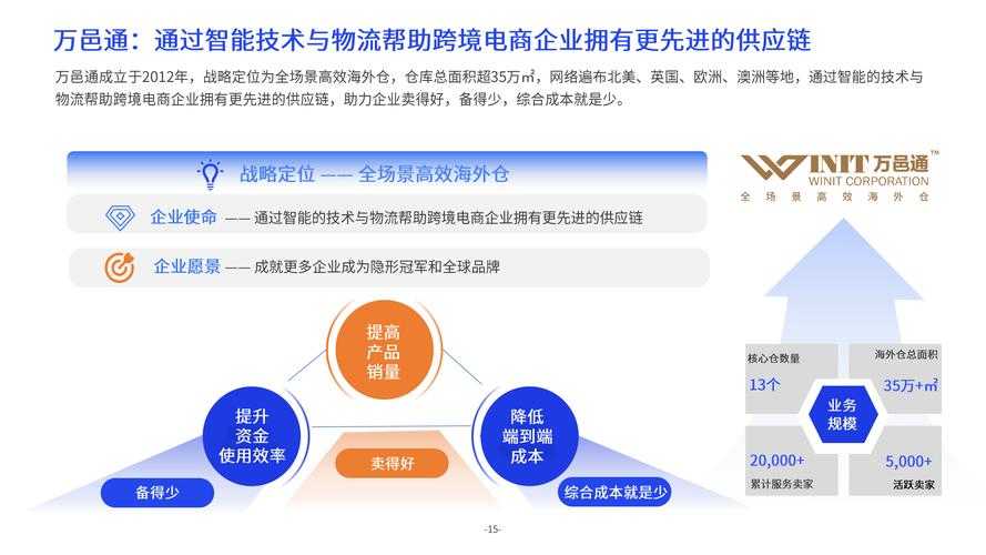 2025《DNF掌上TGP》用户增长运营策略与市场洞察