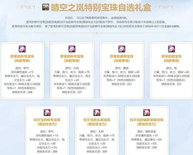 2025年DNF刷钱小说生态观察