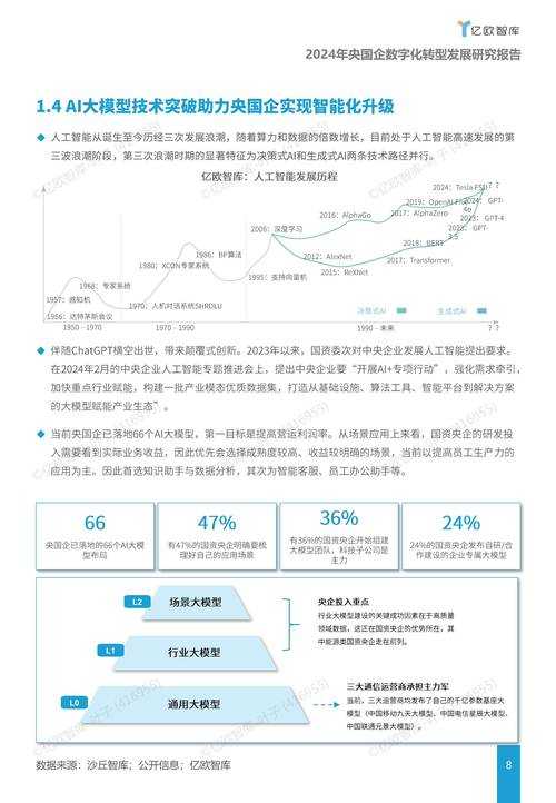 关于数字内容行业发展趋势及合规策略的深度分析报告