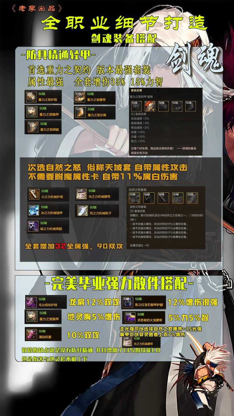 2025DNF卢克团本毕业装备与机制升级对比