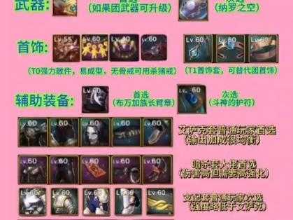 2025女大枪毕业武器分类与实战指南