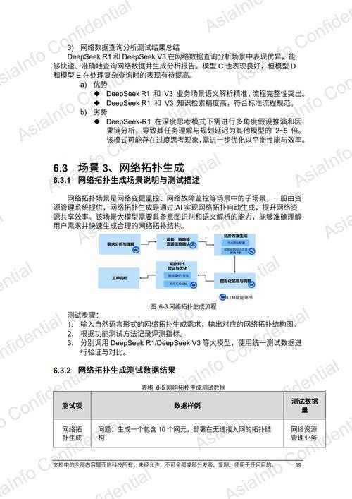 以下是智学网系统升级与使用指南的优化整理（2025年最新版）：