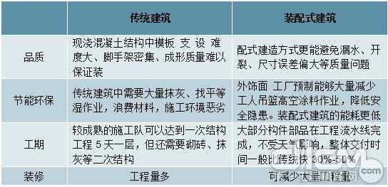 《梦春阁App》的战略布局与发展前景分析:
