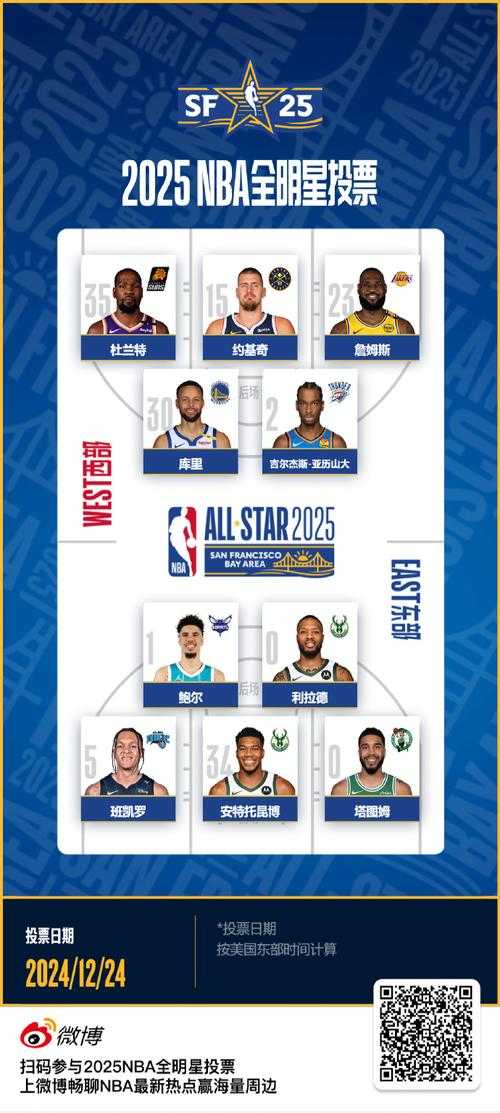 NBA 2K11中文补丁2025现状与社区数据