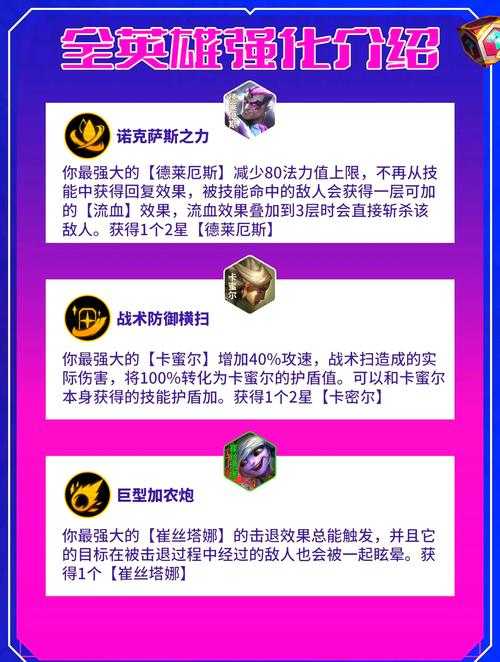 魔兽争霸6级英雄最强选择与培养攻略