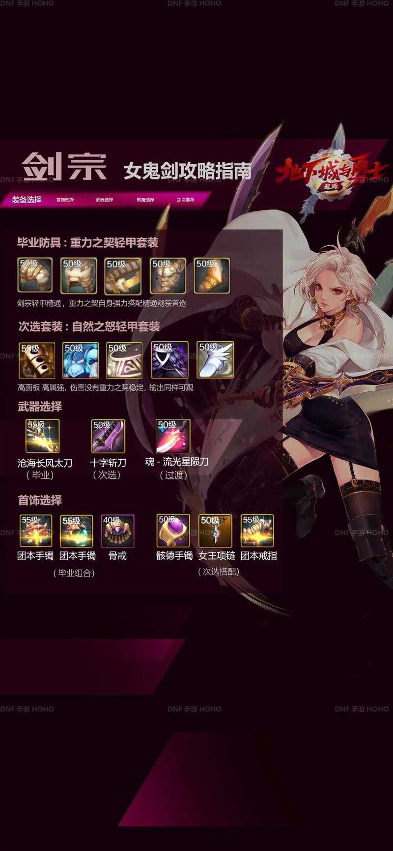 DNF剑宗2025重甲VS轻甲装备选择指南