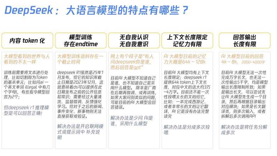 2025年DirectX错误修复与驱动优化指南